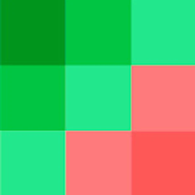 ICMIZER